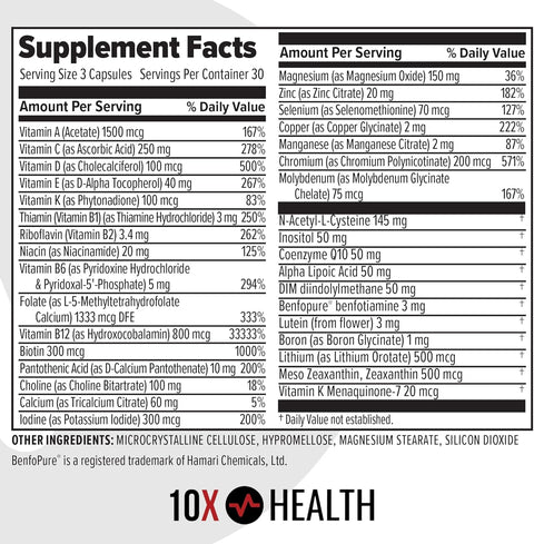 10X Health Optimize Methylated Multivitamin for Men & Women