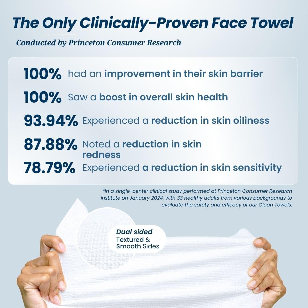 Clean Skin Club Clean Towels XL™, 100% USDA Biobased Face Towel