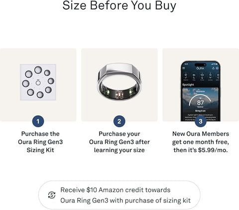 Oura Ring Gen3