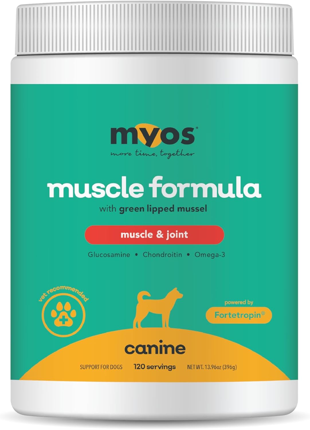 MYOS Canine Muscle & Joint Supplement- Fortetropin & Green Lipped Mussel