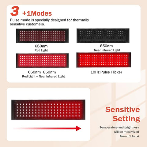 Red Light Therapy for Body