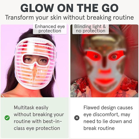 iRestore LED Face Mask Light Therapy