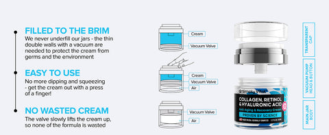 SimplyVital Face Moisturizer Collagen Cream