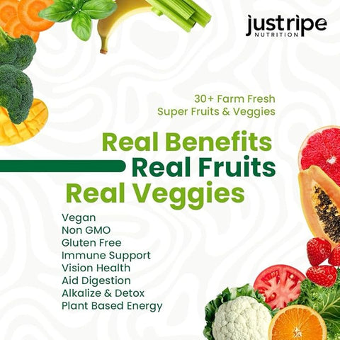 Just Ripe Nutrition | Fruits and Veggies Supplement