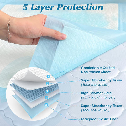 Drying Disposable Pads for Baby, Puppy and Adults